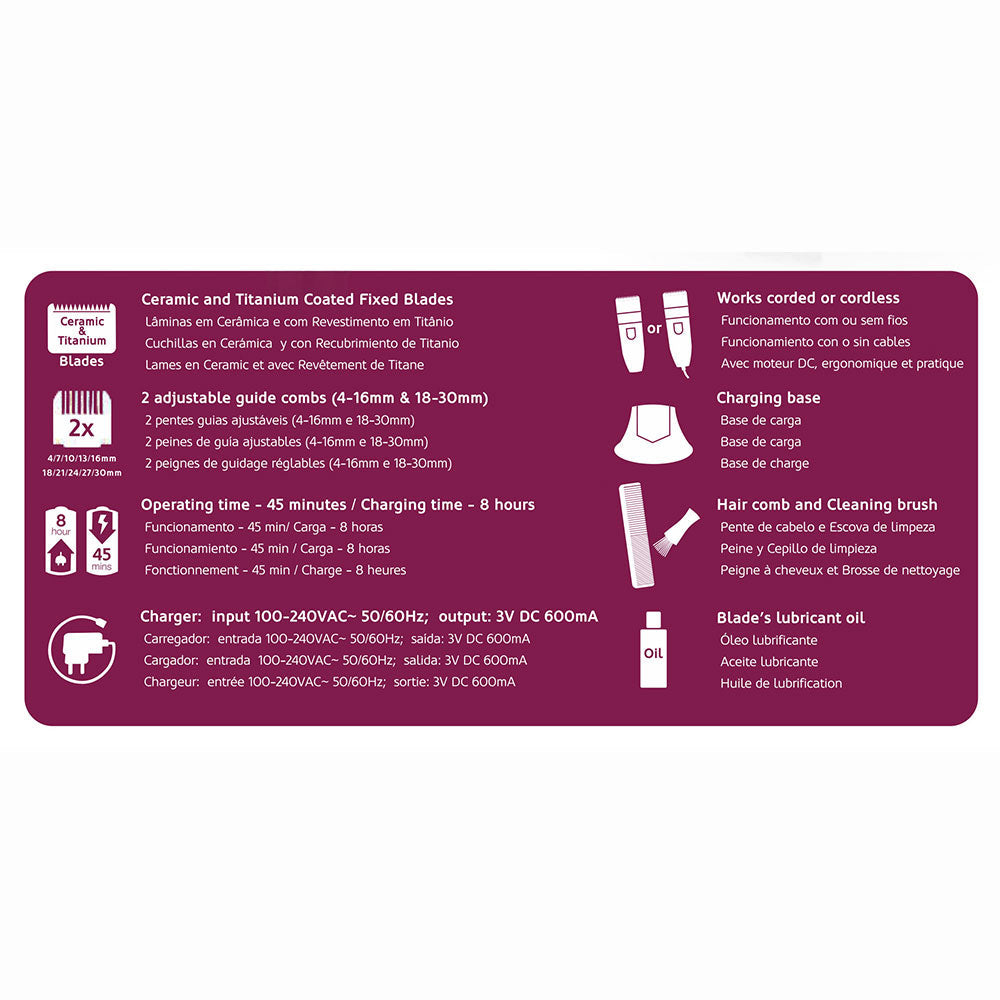 Cordless Hair Clipper HAEGER PRECISION II – Wet & Dry