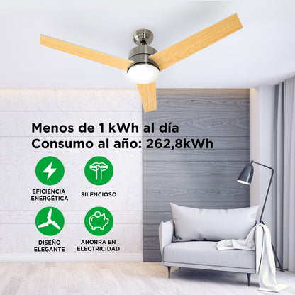 SOGO CEILING FAN WITH LIGHT 52″ 80W